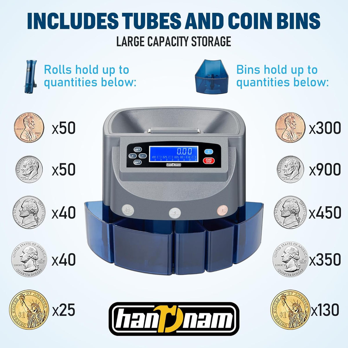 Coin Counter Machine, Electric Coin Sorter Sort 270 Coins/Minute, USD Change Counter Machine,500 Coins Capacity Automatic Coin Sorter and Wrapper Machine, Coin Counting Roller Machine with LCD Display