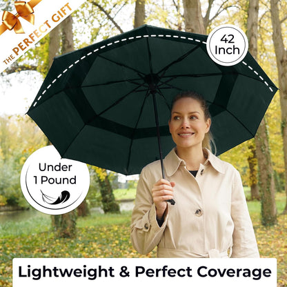 TUMELLA Strongest Windproof Travel Umbrella (Compact, Superior & Beautiful), Small Strong but Light Portable and Automatic Folding Rain Umbrella, Durable Premium Grip, Fits Car & Backpack