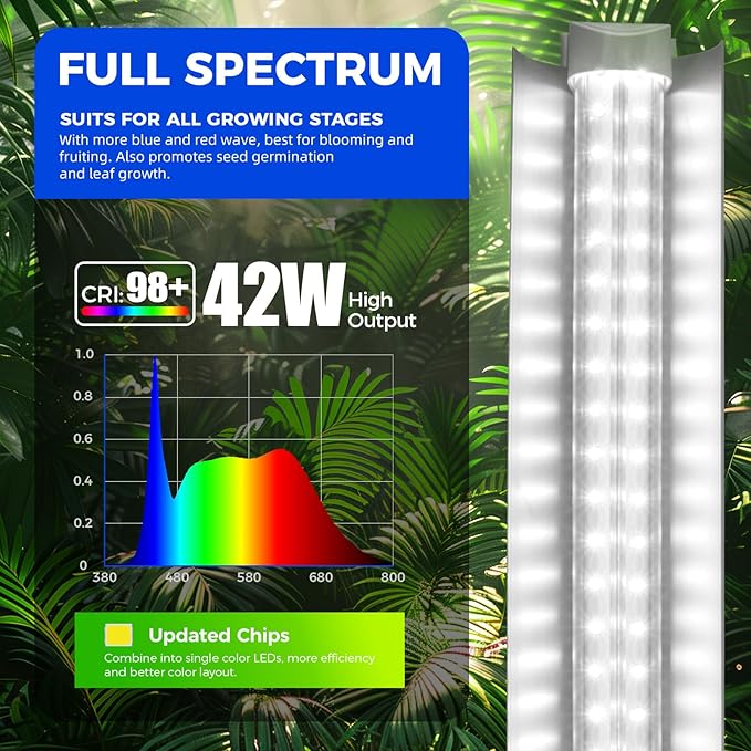 Barrina T8 Grow Lights for Indoor Plants, 4FT Full Spectrum Grow Light, 168W(4 x 42W), Plant Lights for Greenhouse Indoor Growing, V-Shape with Reflector, Linkable, 5000K Daylight White, 4 Packs
