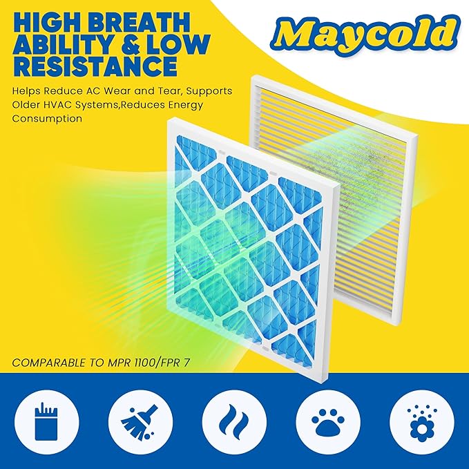 Maycold 24x30x1 MERV 11 Furnace Air Filter (6-Pack), High-Performance HVAC AC Filters for Home Use, Actual Size: 23.70” x 29.70” x 0.75”, Individually Wrapped in Plastic