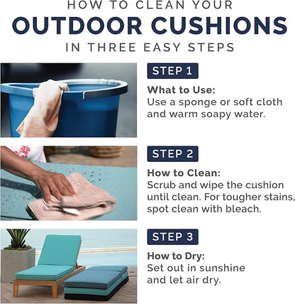 Arden Outdoor Chair Cushion, 21 x 20, Rain-Proof, Fade Resistant Sapphire Aurora Blue Stripe