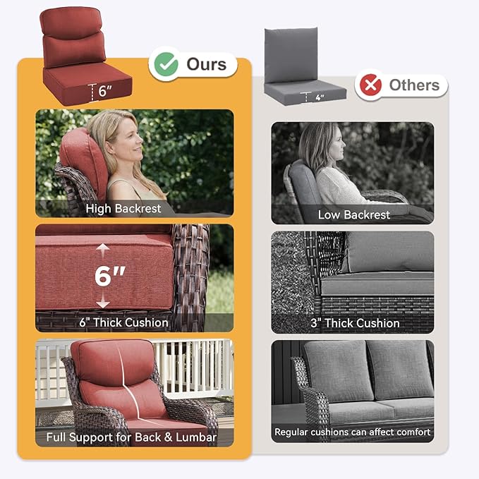 Outdoor Cushion Set for Patio Furniture, UV Resistant, Water Resistant - 6 Inch Thick Dual Layer Back Support Cushions– 24x24 Inch Patio Seat Covers for Chair/Sofa/Couch | Red | 3-Pack |