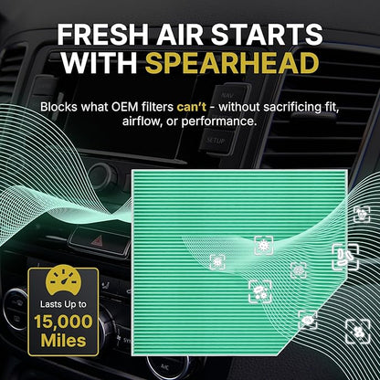 Spearhead HEPA Breathe Easy Cabin Filter, Up to 99.97% Filtration of 0.3 Micron Particles w/No Airflow Reduction (BE-729H)