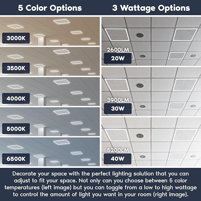 LED Energy Plus 2x2 FT Edge-Lit Frame LED Panel Lights, 5CCT Selectable