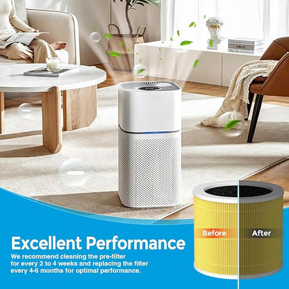 A1 A1W Air Purifier Filter Replacement Fit for VEWIOR HQSC-50 HQKJ-80, AMEIFU AP01W, KOIOS HQKJ-50 Air Purifier, A1 3-in-1 H13 HEPA Air Cleaner Filter