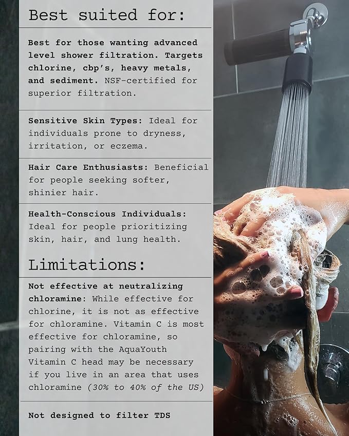 2.0 Carbon Shower Head Filter System | Removes Chlorine, Heavy Metals, And More | Great For Dry Skin/ Hair, And More | NSF Certified
