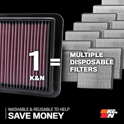 K&N High-Flow Original Lifetime Engine Air Filter: Increase Power: Premium, Washable: Compatible with 2013-2025 AUDI: A1, A3, Q2, Q3, TT, 33-3005