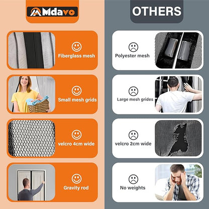 Magnetic Screen Door, Fit Door Size 48 x 80 Inches, Screen Doors