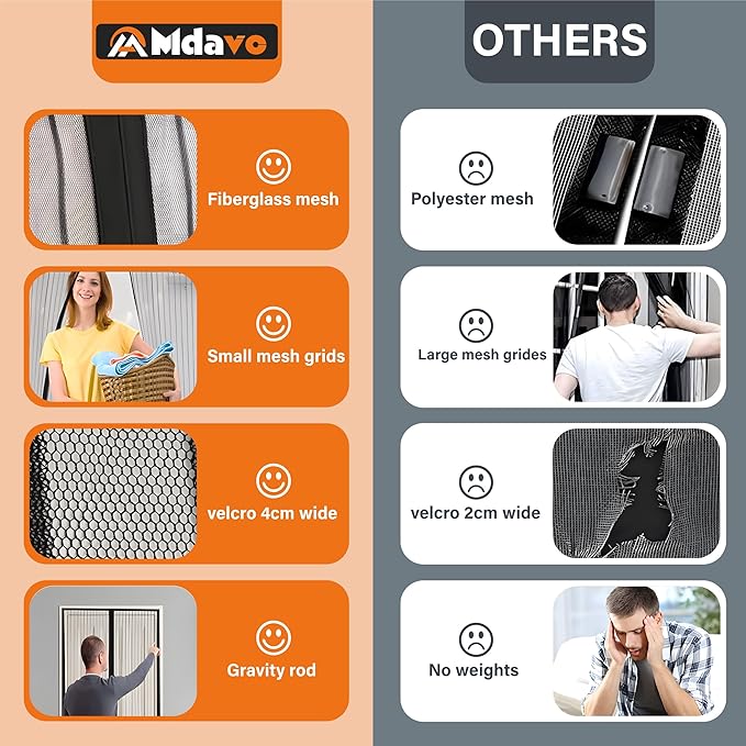 Magnetic Screen Door, Heavy Duty Door Screen Magnetic Closure Keep Bugs Out