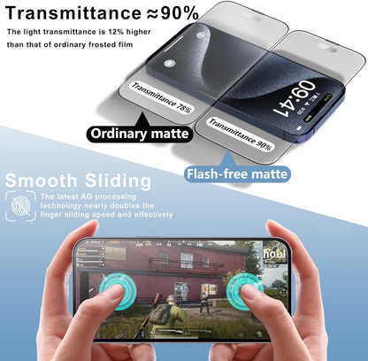 2 Pack Matte Screen Protector for iPhone 16e and iPhone 14 and iPhone 13 and iPhone 13 Pro 6.1-Inch Auto Dust Removal, No Bubbles, Tempered Glass Film, Easy Installation