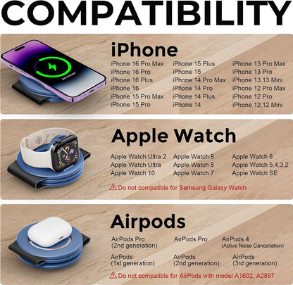 Hicober 3 in 1 Charging Station for Apple Multiple Devices, Foldable Travel Wireless Charger 18W for iPhone 16 15 14 13 Pro Max Plus &Apple Watch Series/Airpods Light Blue
