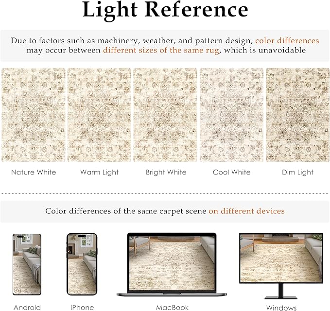 3x4 Washable Neutral Area Rug Beige Vintage Entryway Office Carpet Non-Slip Soft Low Pile Farmhouse Throw Rug for Entrance Living Room Bathroom Dining Room