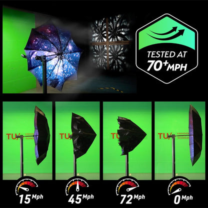 TUMELLA Strongest Windproof Travel Umbrella (Compact, Superior & Beautiful), Small Strong but Light Portable and Automatic Folding Rain Umbrella, Durable Premium Grip, Fits Car & Backpack