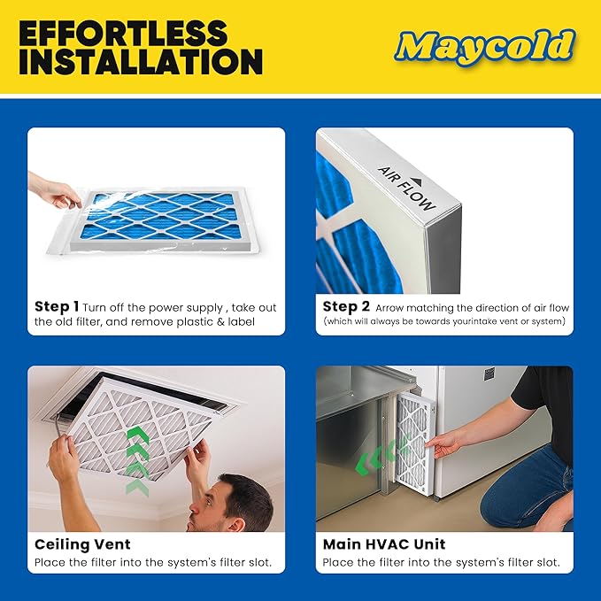 Maycold 24x30x1 MERV 11 Furnace Air Filter (6-Pack), High-Performance HVAC AC Filters for Home Use, Actual Size: 23.70” x 29.70” x 0.75”, Individually Wrapped in Plastic