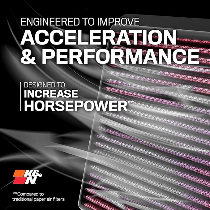 K&N High-Flow Original Lifetime Engine Air Filter: Increase Power: Premium, Washable: Compatible with 2013-2025 AUDI: A1, A3, Q2, Q3, TT, 33-3005