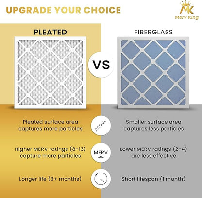 MervKing 20x25x2 Air Filter Actual Size: 19.7" x 24.7" x 1.75" MERV 13 MPR 1500-1900 | MADE IN USA | 12-Pack | Pleated HVAC AC Furnace Replacement
